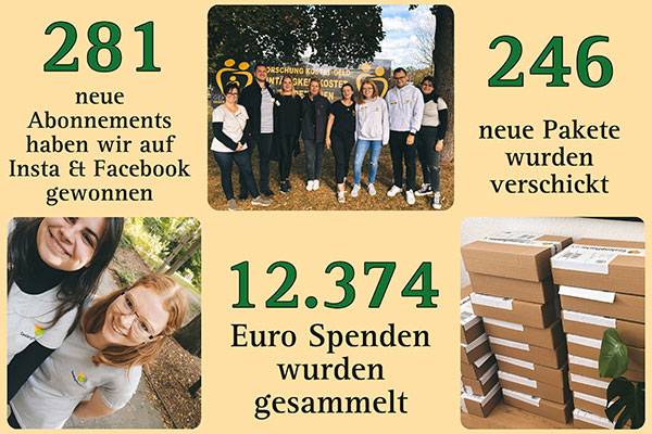 Jahresrückblick 2024